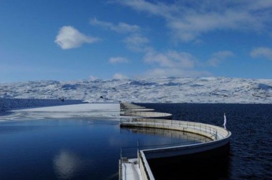 Crazy Balancing On The Edge