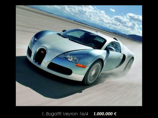Most Expensive Fastest Cars Of The World