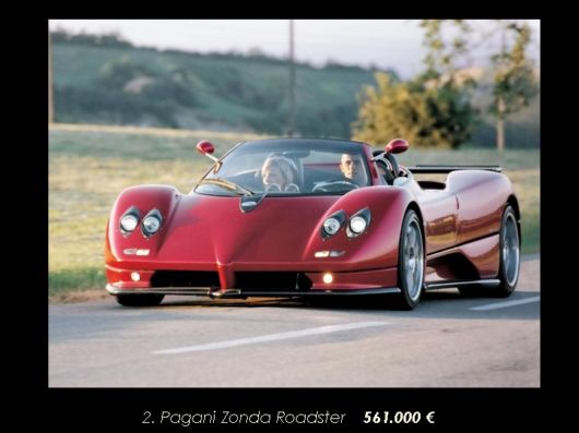 Most Expensive Fastest Cars Of The World