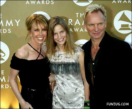 Celebs Crazy Baby Names