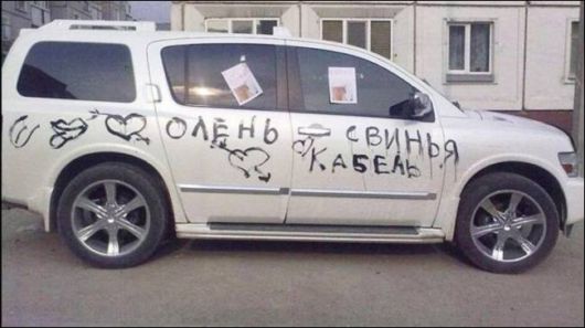 The Cruel Car Revenge