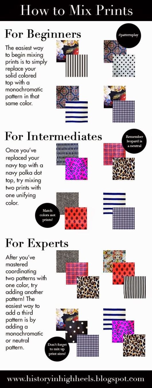 Fashion Conscious? 20 Simple Charts For Woman Study