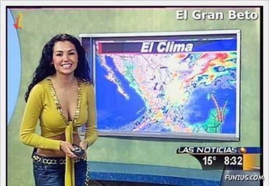 Why It Rains In EUROPE and Not In The GULF