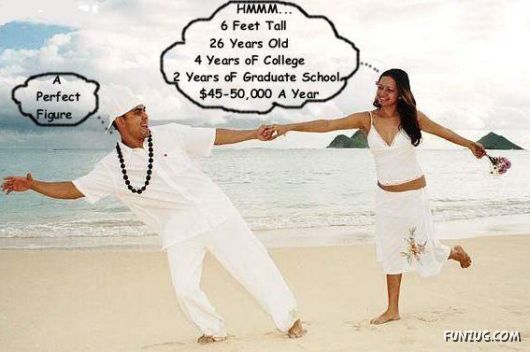 Know The Female Brain