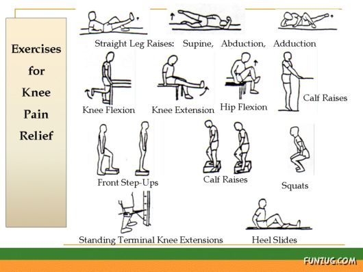 Strengthen Your Heart And Health