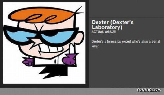 Actual Ages of Famous Cartoon Characters