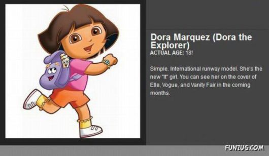 Actual Ages of Famous Cartoon Characters