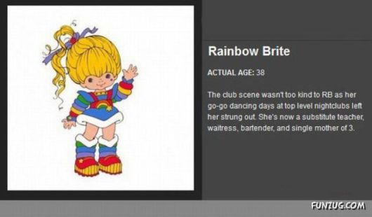 Actual Ages of Famous Cartoon Characters