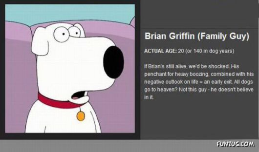 Actual Ages of Famous Cartoon Characters