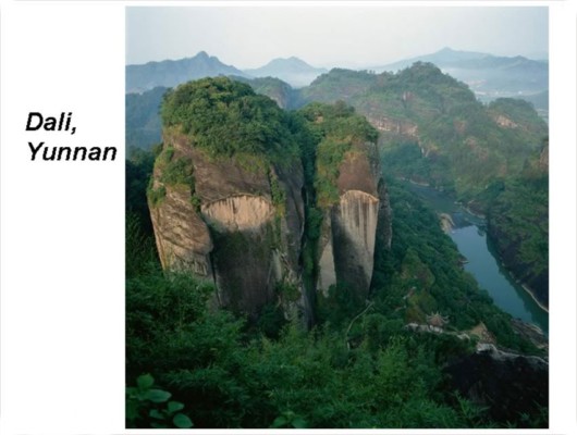 The Incredible China