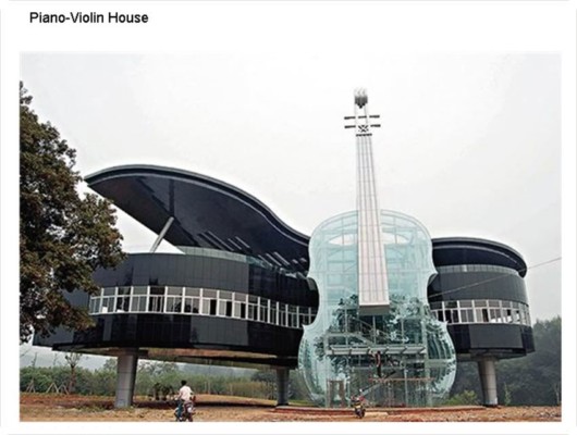 The Incredible China