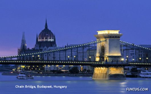 A Trip To Beautiful Europe