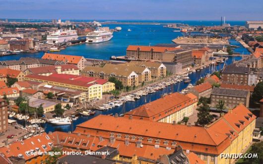 A Trip To Beautiful Europe