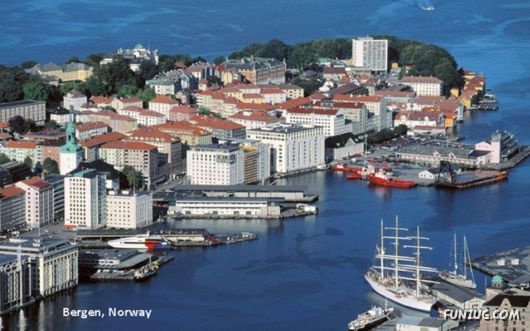 A Trip To Beautiful Europe