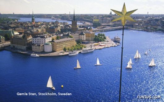 A Trip To Beautiful Europe