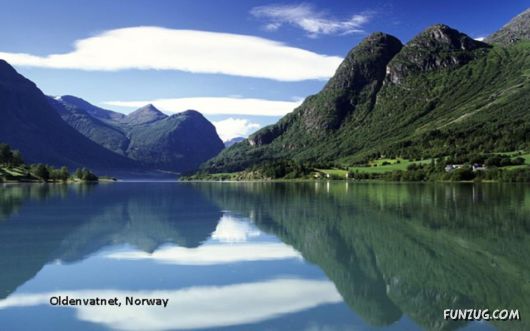 A Trip To Beautiful Europe