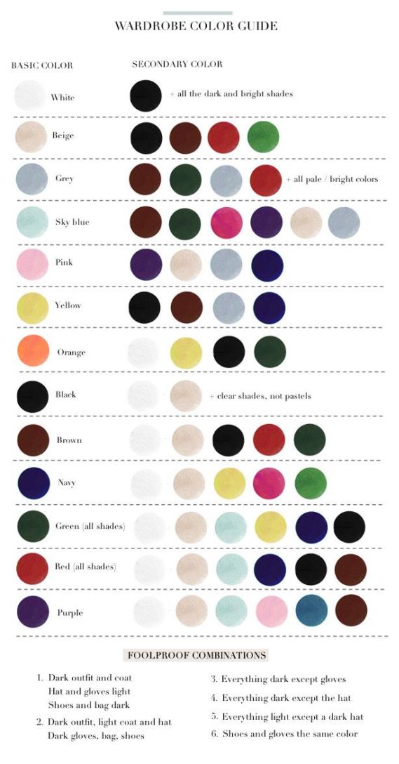 Fashion Conscious? 20 Simple Charts For Woman Study