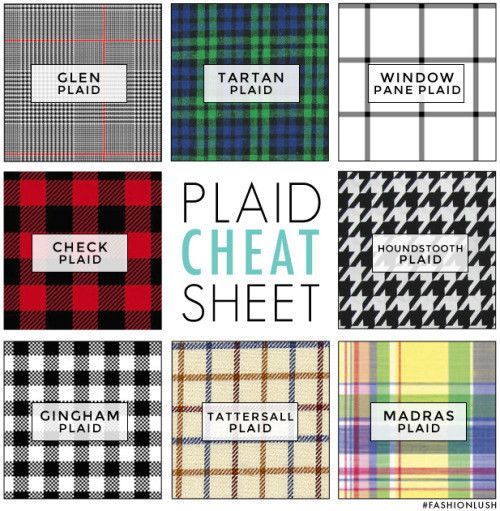 Fashion Conscious? 20 Simple Charts For Woman Study