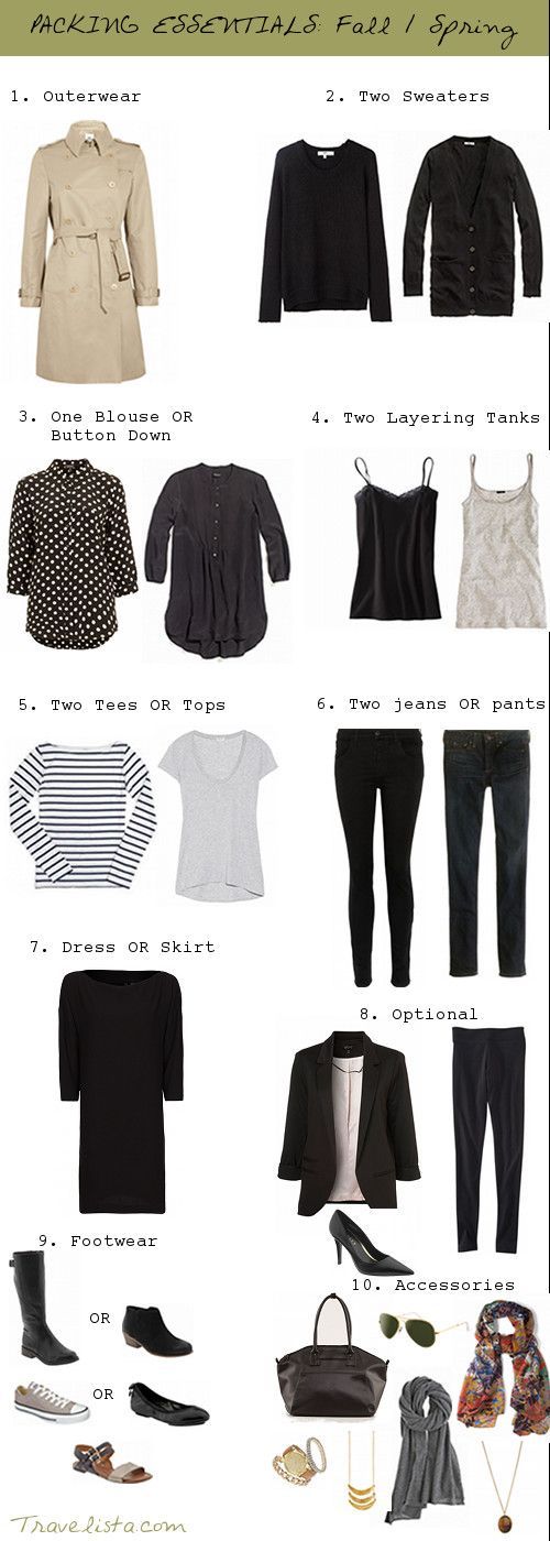Fashion Conscious? 20 Simple Charts For Woman Study