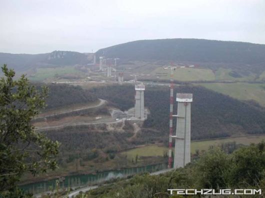 Making Of The Highest Bridge On Earth