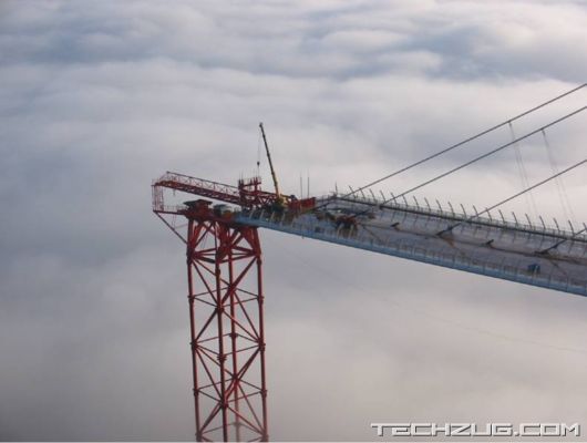 Making Of The Highest Bridge On Earth