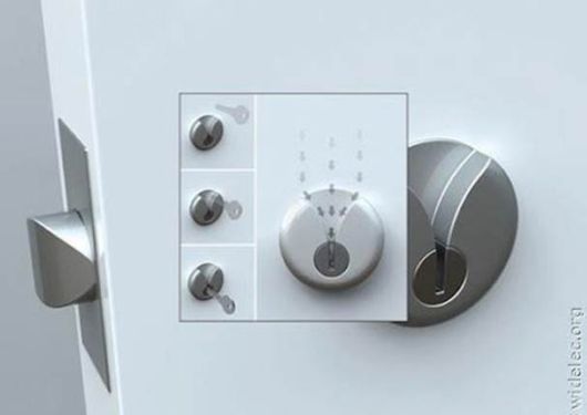 New Ideas To Make Life Easier